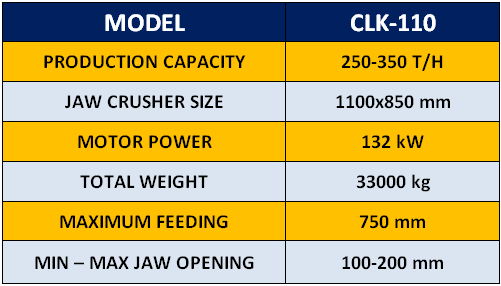 clk-110-jaw-crusher