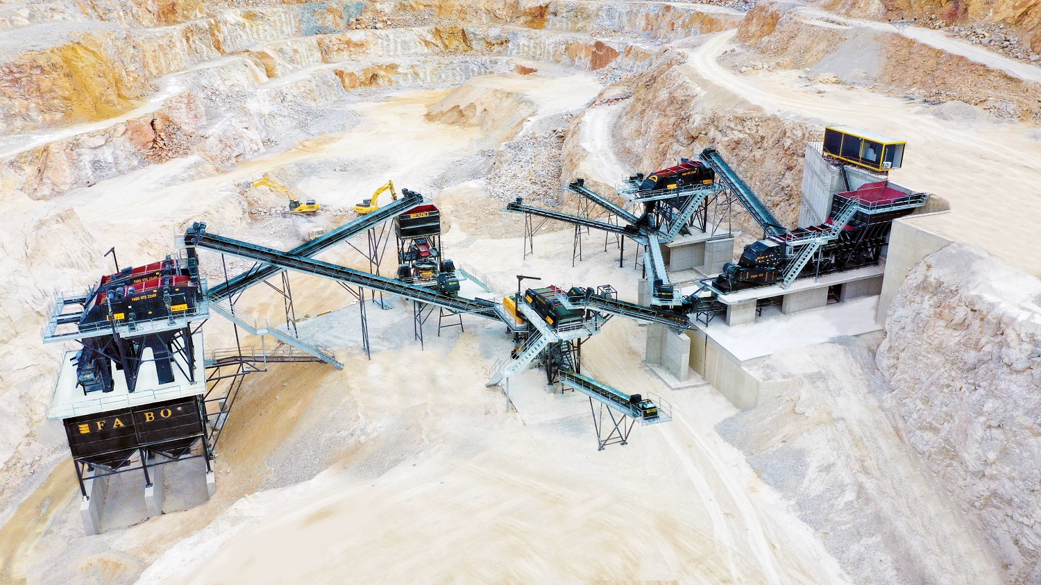 550-650 TPH Crushing And Screening Plant (4)